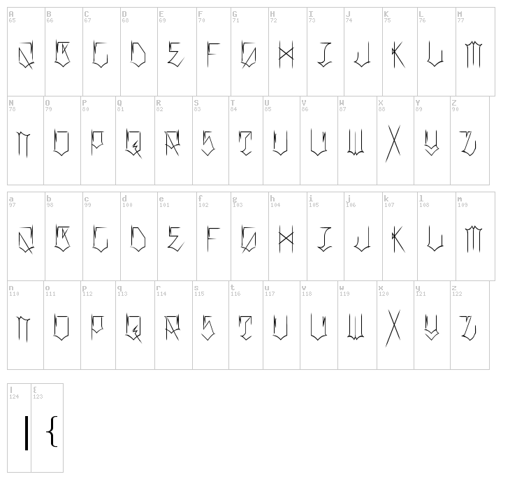 Locals Only font map